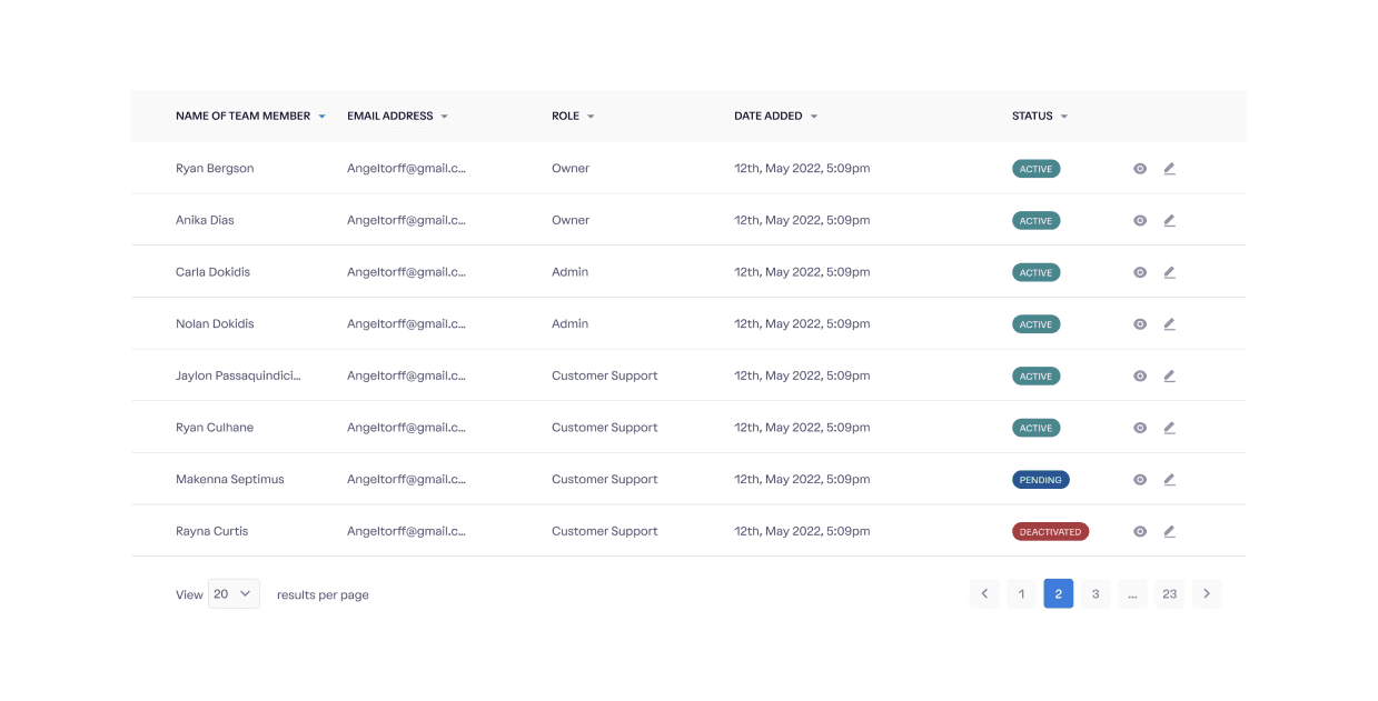 An effective way of designing tables on Figma using components and autolayout
