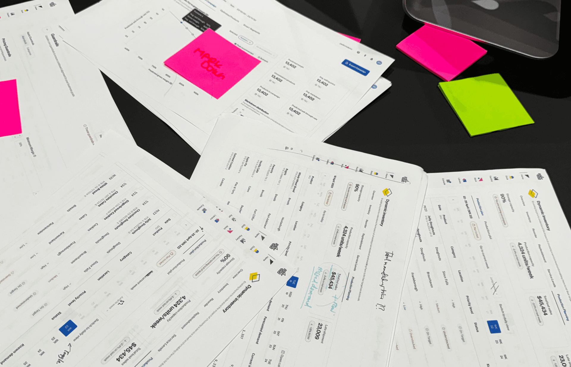 Peak — AI Supply Chain Production Planning