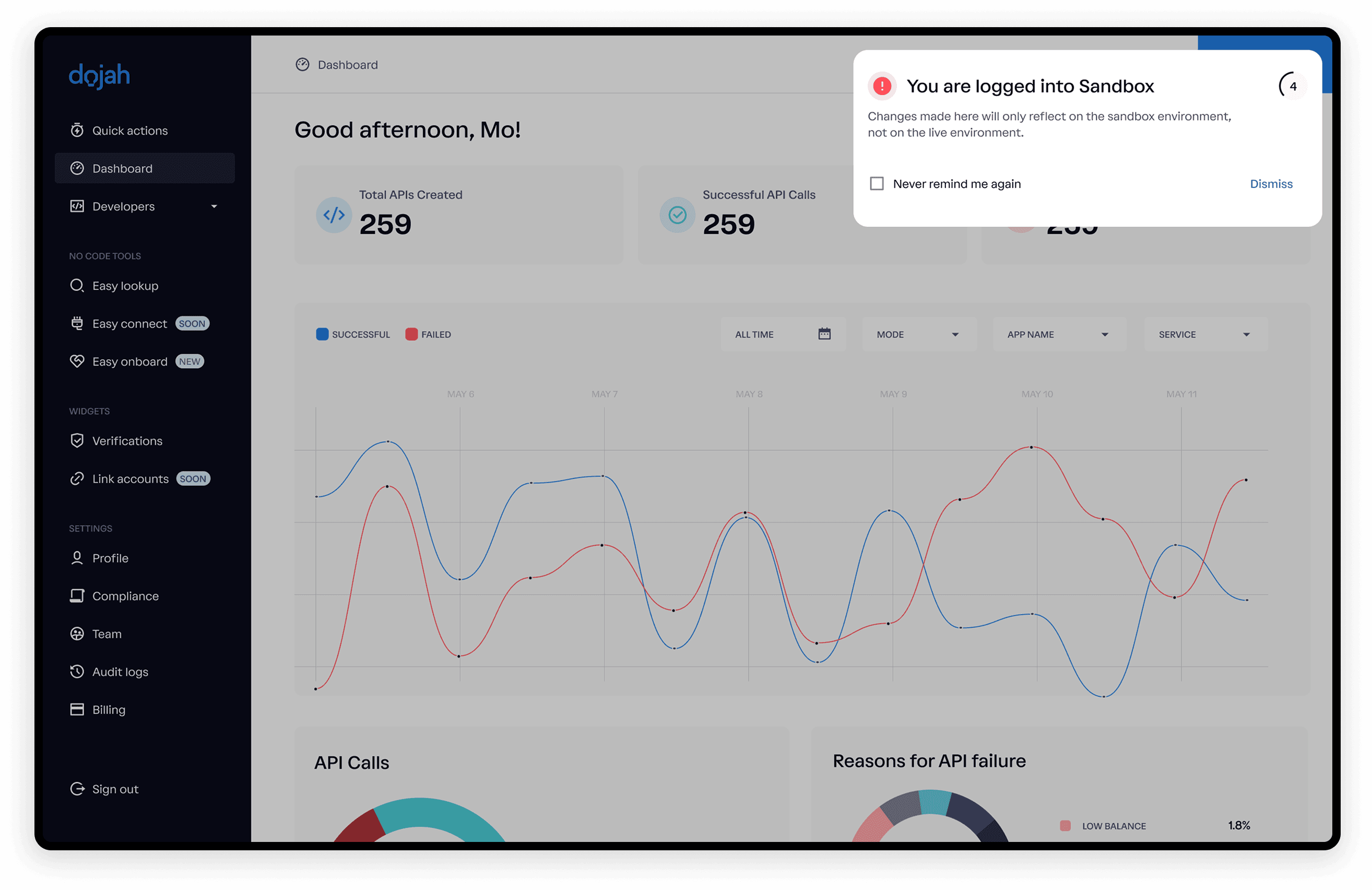 API visibility solution - first view