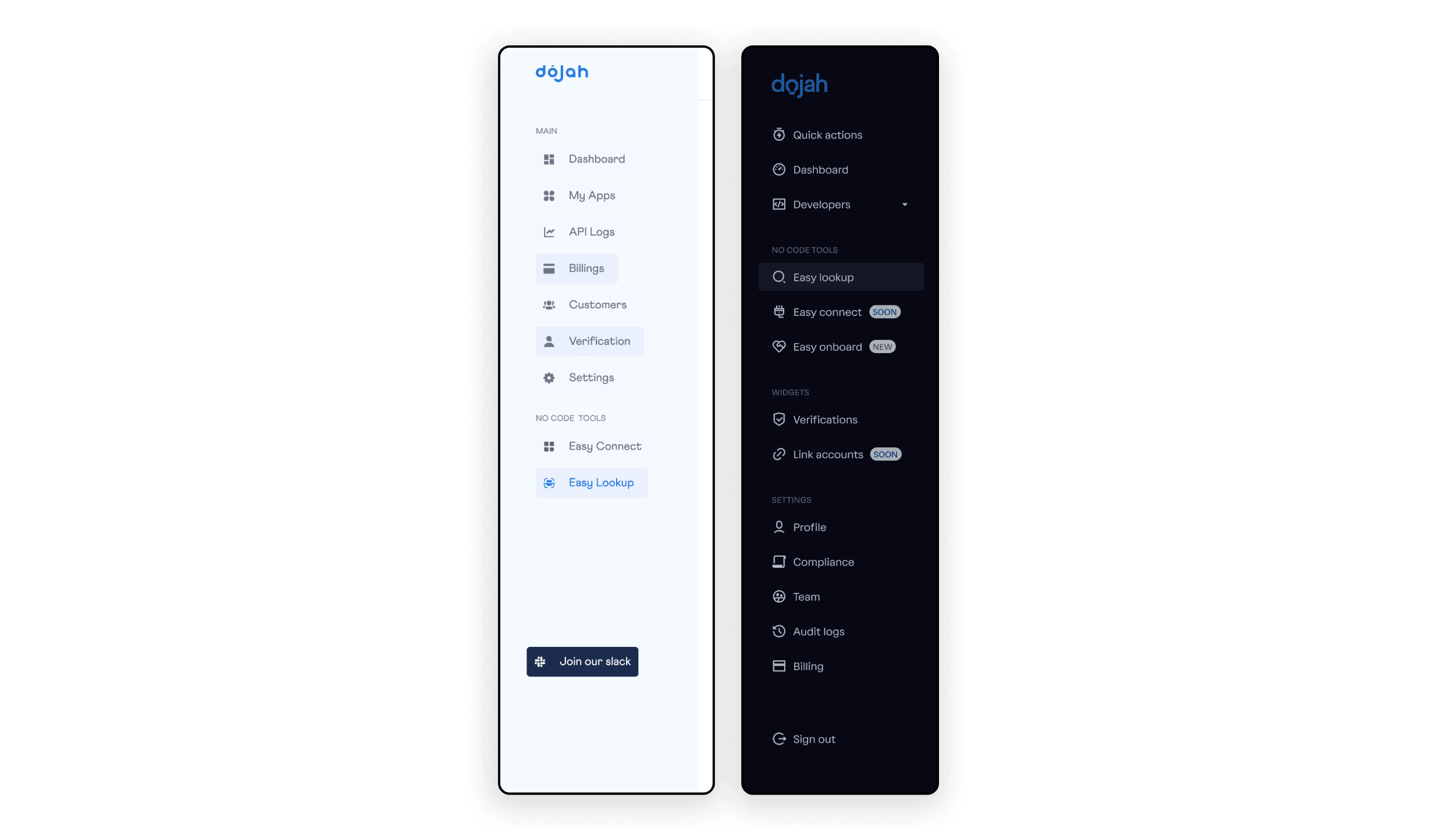 Redesigned navigation system