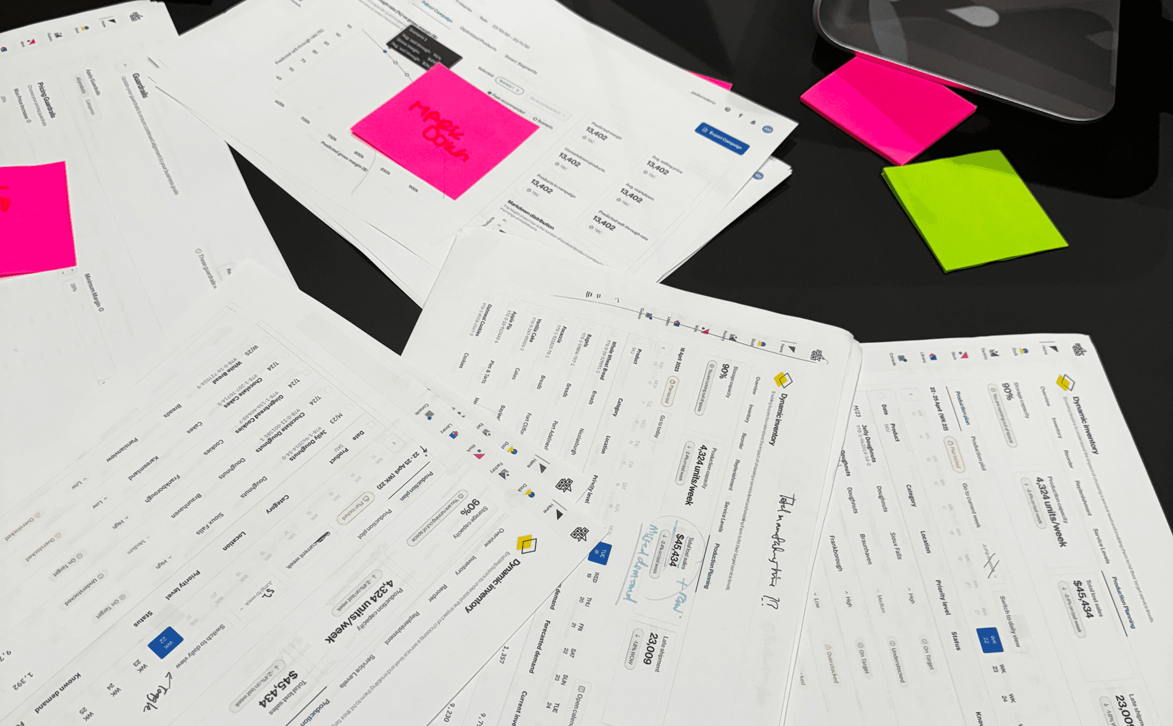 Project documentation showing production planning workflows with sticky notes and interface mockups