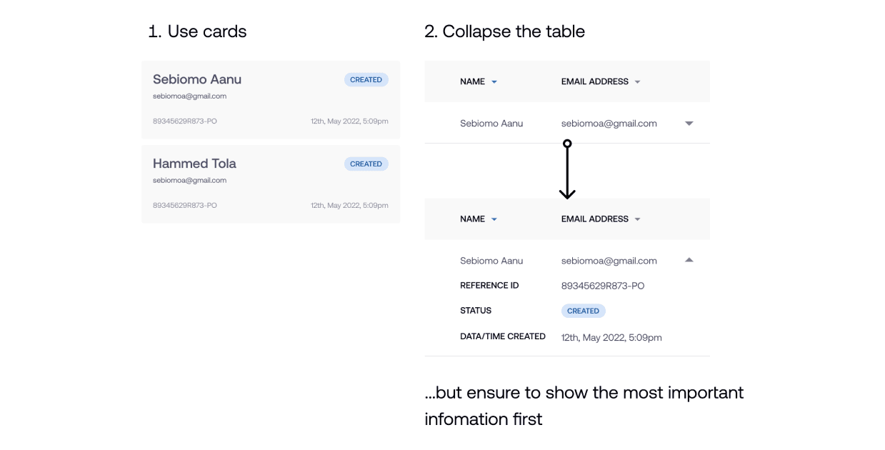 How to Make Tables Responsive on Mobile: Practical Tips
