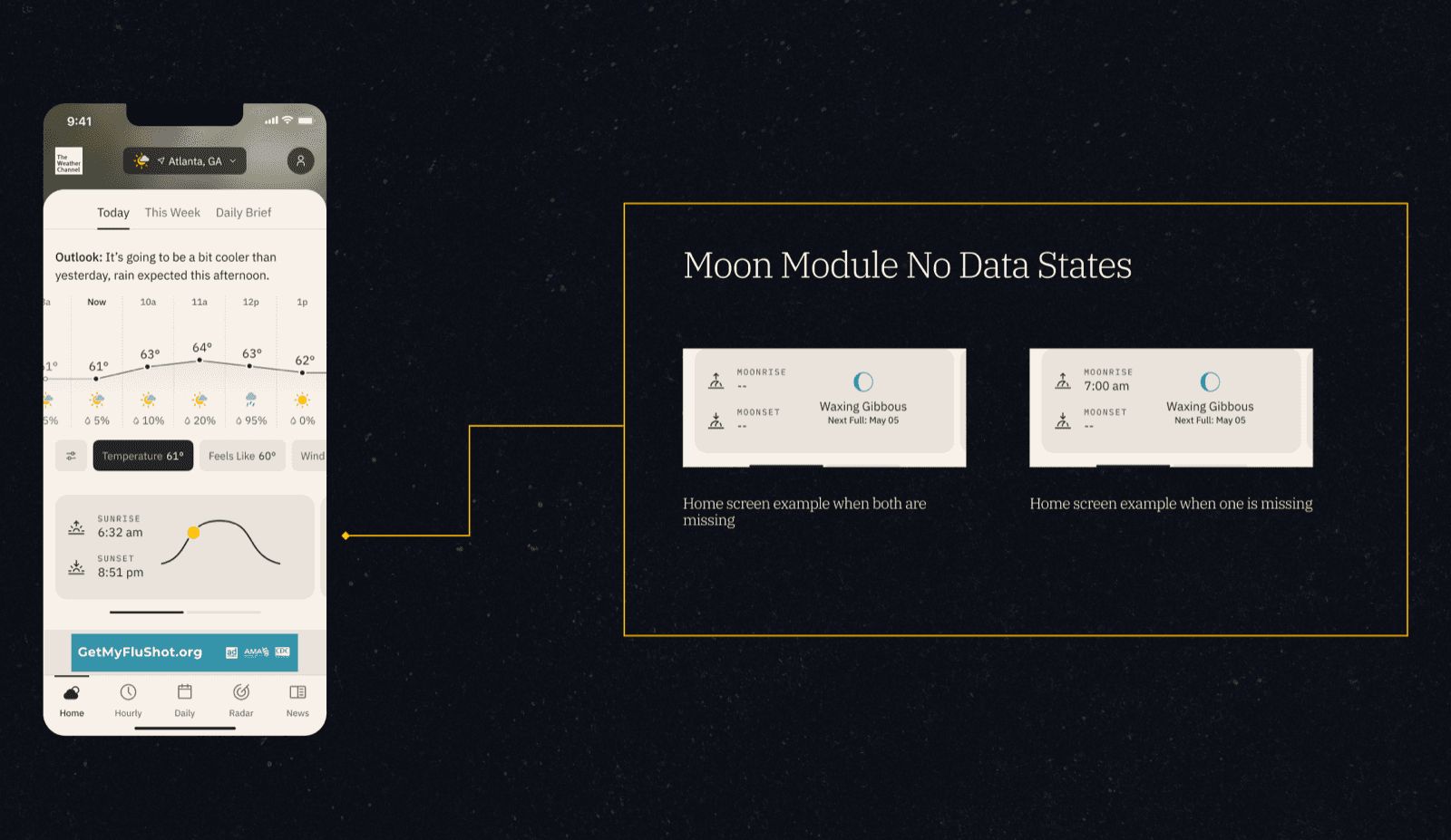 Moon phase and chart redesign