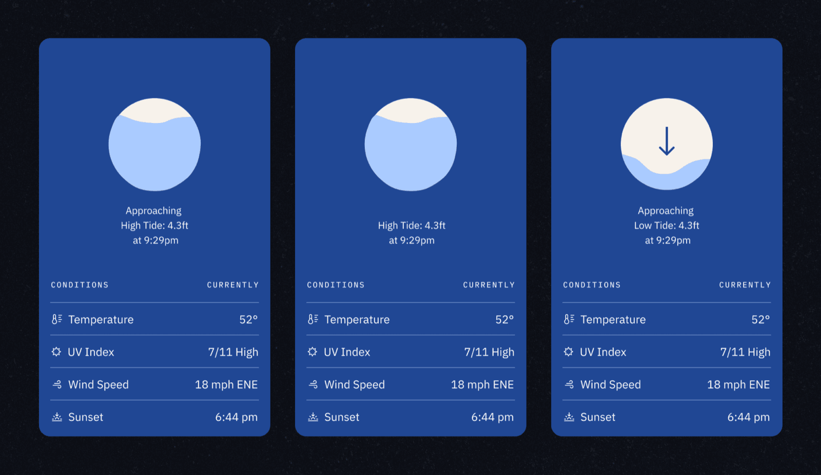 Tides carried through as part of the moon experience