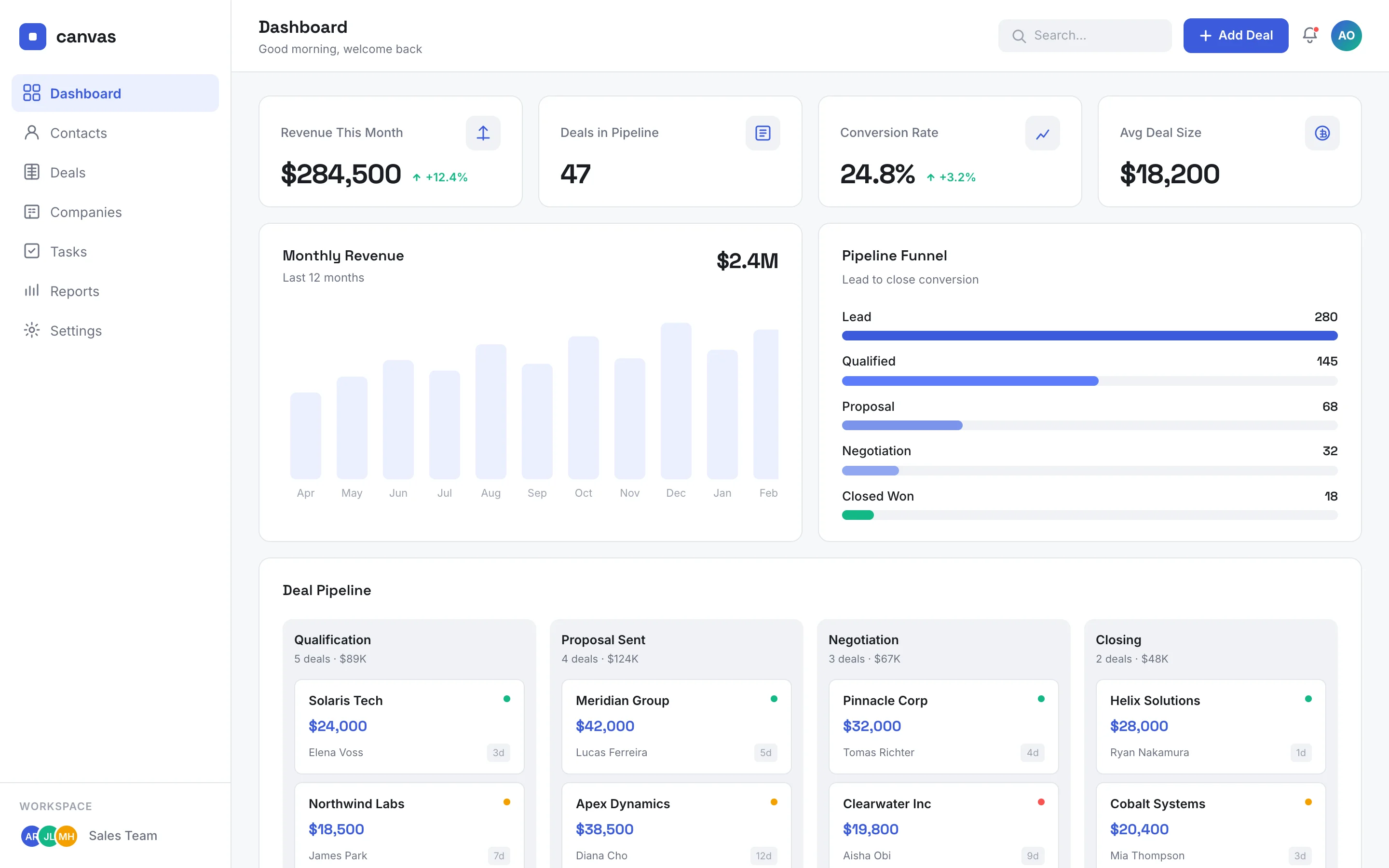 Canvas, Sales and CRM