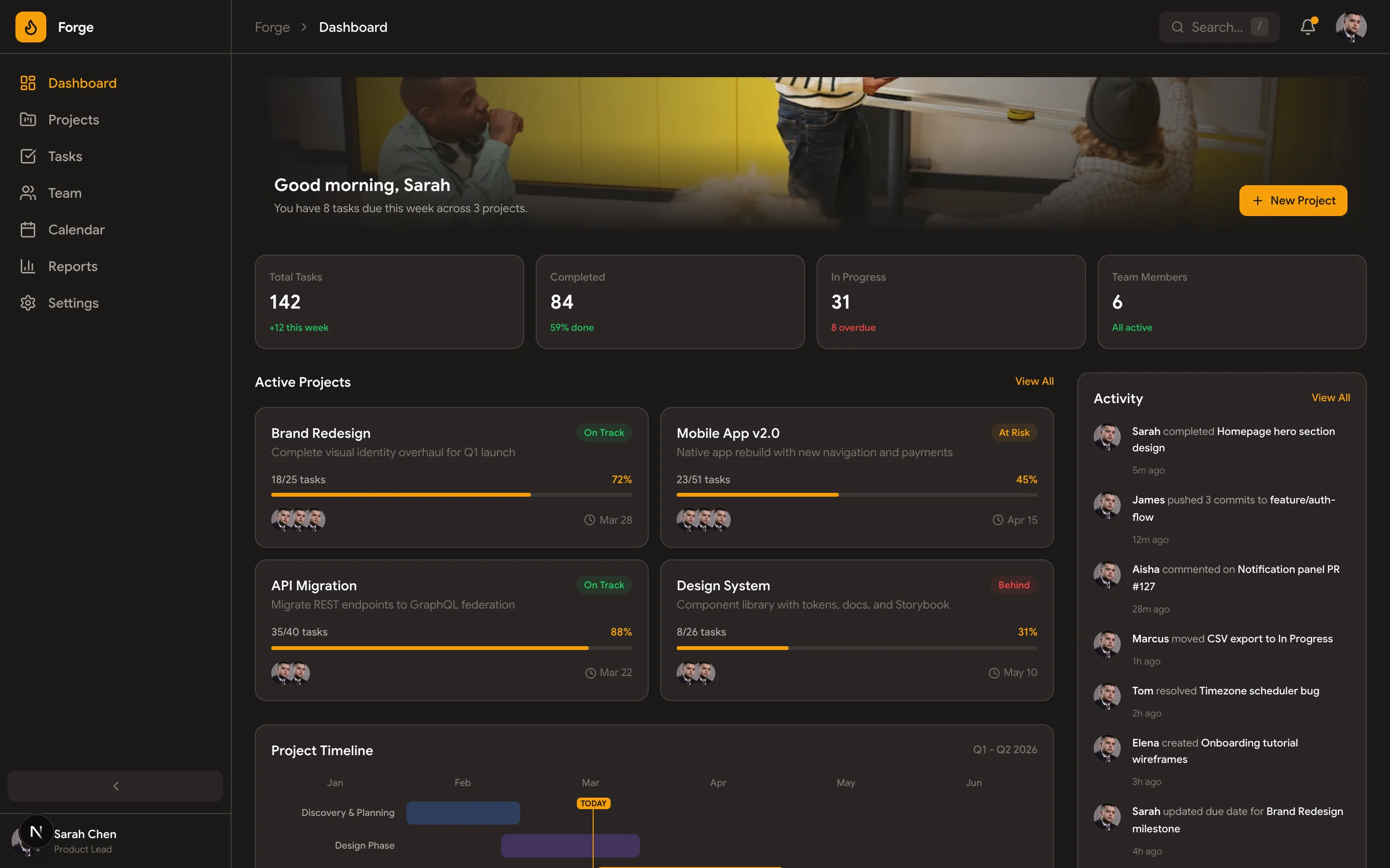 Forge, Project management