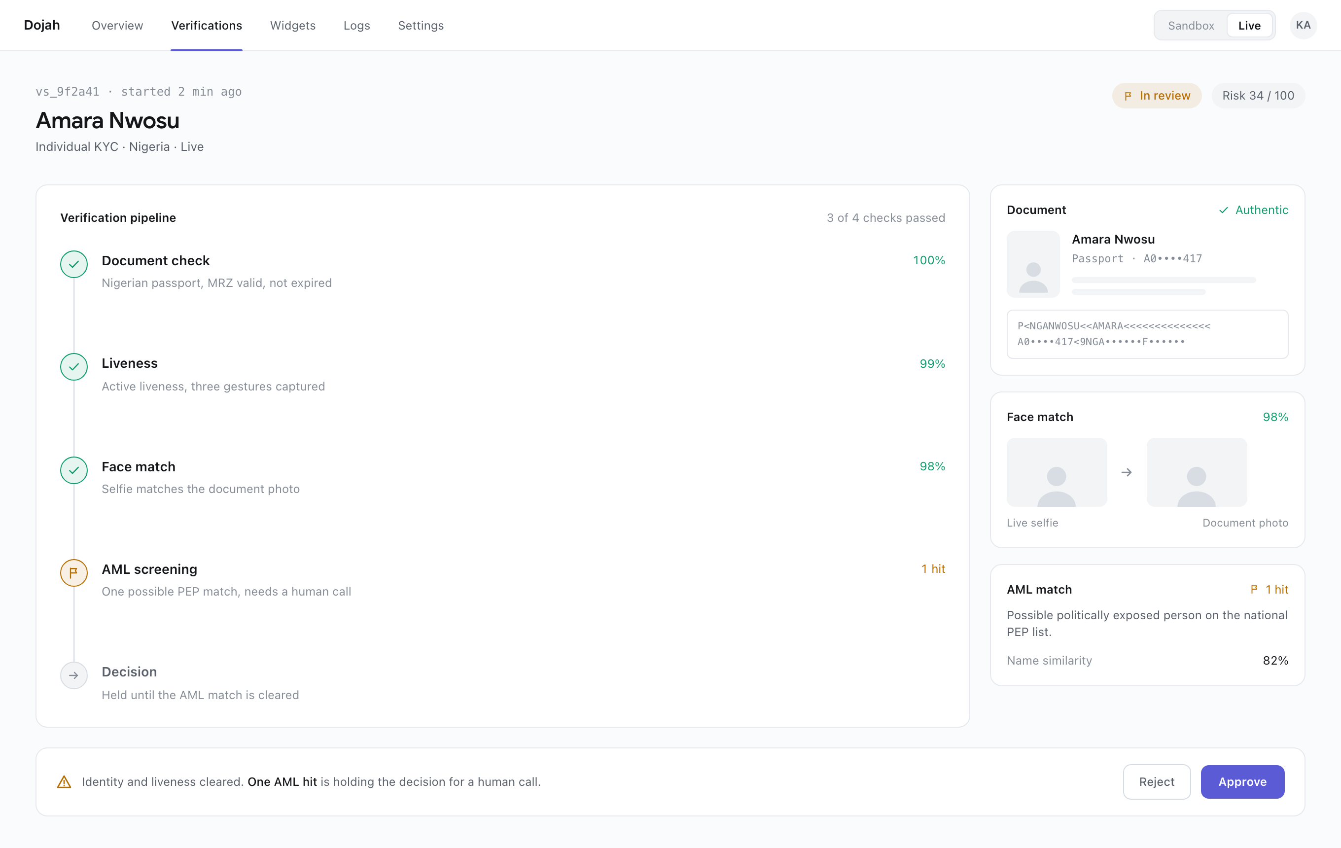 A single identity verification shown as a pipeline of document, liveness, face match and AML steps with status states