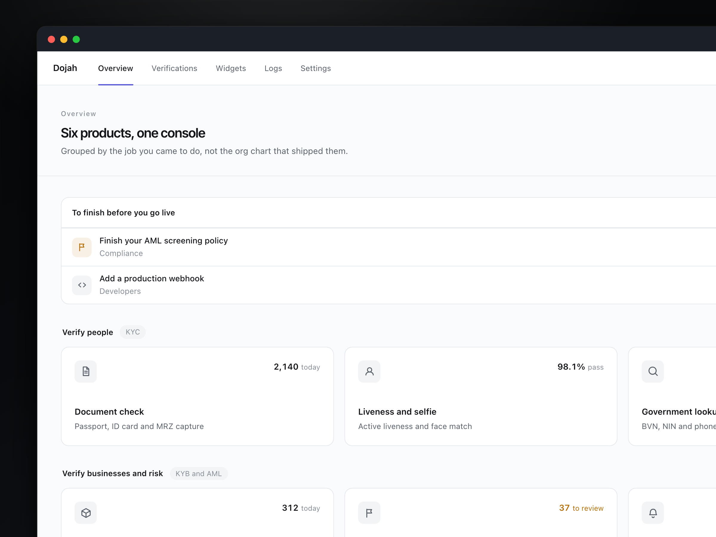 Six identity dashboards, one platform. Dojah · YC W22 · 2021–24